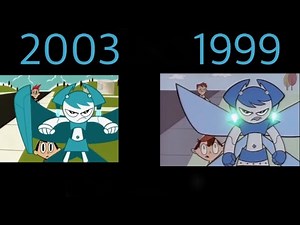 Mlaatr 2003/1999