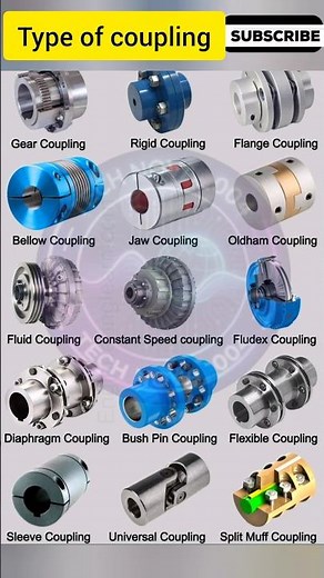 What Are Couplings? Full Types & Uses | Mechanical Design#Couplings #TypesOfCouplings #MechanicalEn