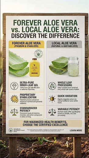 Forever Aloe Vera Gel vs Local Aloe Vera | Shocking Differences You Must Know! 🛑🌿