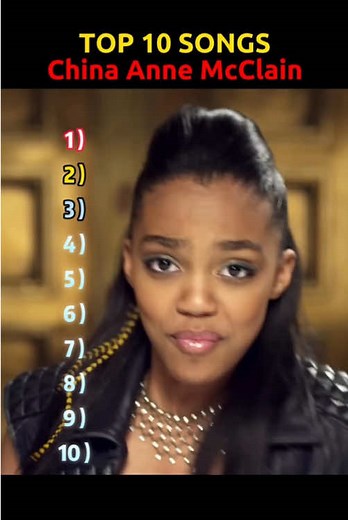 Top China Anne McClain Songs You Need to Hear