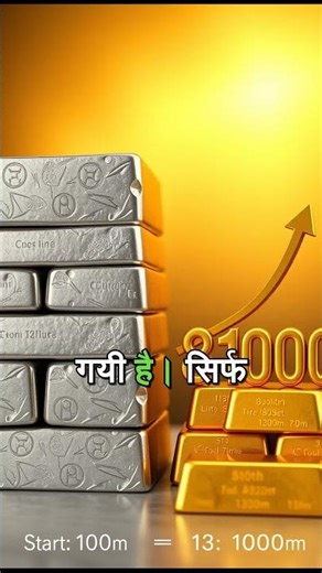 Silver & Gold SURGE! 🤯 Is now the time to invest? 🤔 #IranCrisis #Gold #Silver