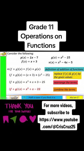 Operations on Functions #fypシ #shortvideos #videos #foryou #math #function #genmath #grade11 #operationsonfunctions