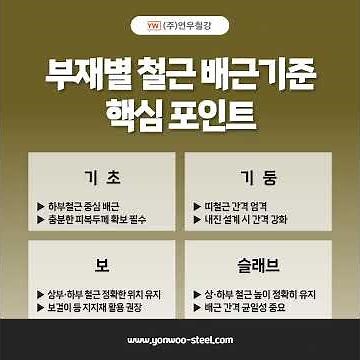 철근 배근기준 및 건축법 규정 요약, 도면 설계 전 꼭 확인하세요! 연우철강에서 알아보겠습니다