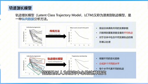 统计(一)纵向数据分析的轨迹增长模型，潜类别增长模型(LGMM)组基轨迹模型(GBTM)
