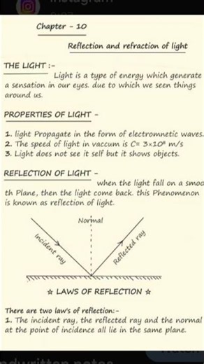 class 10 | Light - Reflection and refraction.