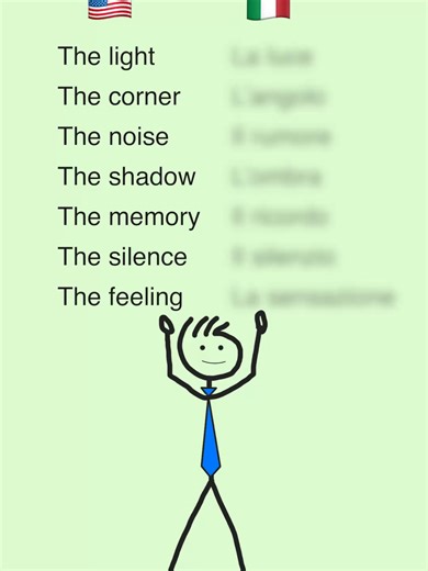 Italian isn’t just grammar — it’s atmosphere 🇮🇹✨ In this video you’ll learn 7 essential Italian words that will instantly upgrade your vocabulary: • The light • The corner • The noise • The shadow • The memory • The silence • The feeling Pay attention to the articles (il, la, l’) — they matter more than you think 👀 Read the word. Guess the translation. Then repeat it out loud. Small daily practice leads to real progress. Subscribe for daily Italian lessons 🇮🇹🔥 #LearnItalian #ItalianVocabul