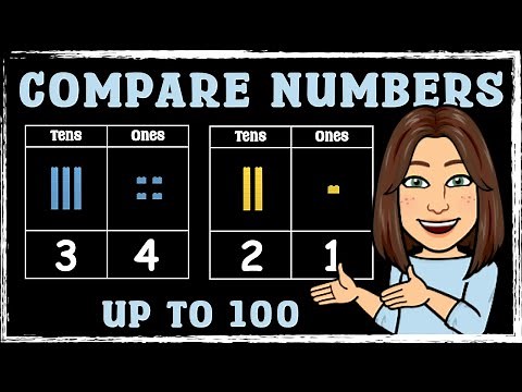Compare Numbers up to 100 | Maths with Mrs B.