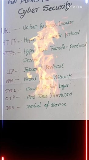 “Cyber Security Full Form & Tips | EMRS Exam Short”