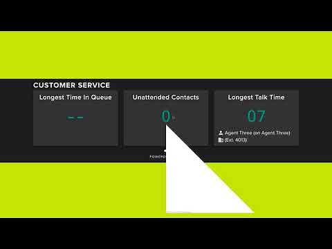 Jive Contact Center Demo