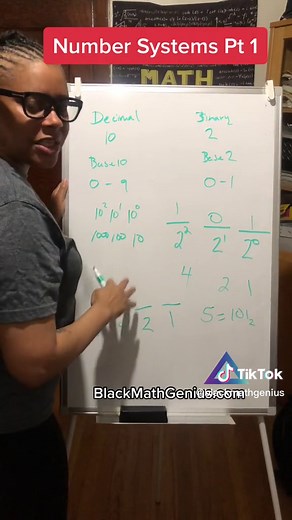 Understanding Binary and Decimal Numbers for Kids