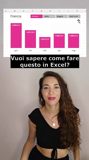 Le tabelle pivot sono uno strumento davvero potente per chi lavora in Excel! Conoscevi questo trucco? #excel #exceltips #trucchiexcel #formuleexcel #exceltricks #exceltips #excelitaliano #excelita #tutorial #exceltrucchi #excelitalia #tabellapivot
