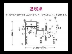 文化式身頃原型の作図（解説テキスト入）分度器未使用版 規定値（９号）