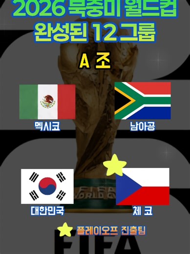 2026 북중미월드컵 조별 그룹 12개 확정 #축구 #해외축구 #월드컵 #북중미월드컵 #북중미
