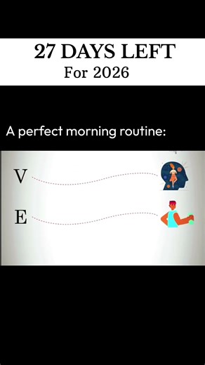 The perfect morning routine.#morningroutine #ritual #habits #medicine #success #grow