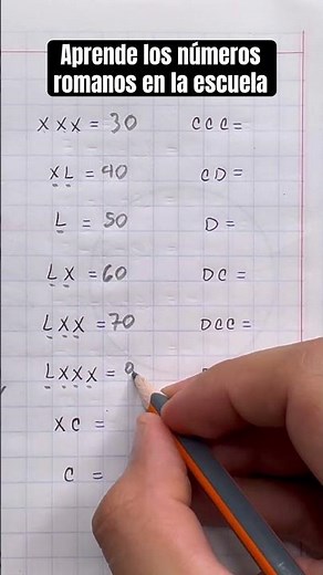 Aprende los números romanos en la escuela