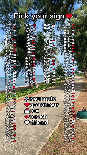 Discover Your Soulmate Initials with Heart Emojis