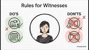 Bringing Your Case to the U.S. Tax Court? Get Ready for the Digital Process! If you are a taxpayer representing yourself (pro se) before the U.S. Tax Court, navigating the modern, digital process is essential for success. Here are the critical steps you need to know about your case's digital path to justice: 1. File Electronically via DAWSON: The Court's electronic filing system is called **DAWSON** (Docket Access Within a Secure Online Network), and it is mobile-friendly. When filing your Petit