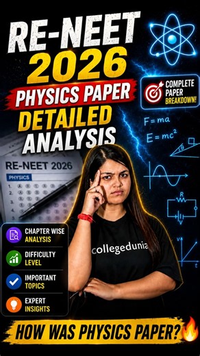 Re-NEET 2026 Physics Review: Class 12 Weightage, Electrodynamics, Modern Physics
