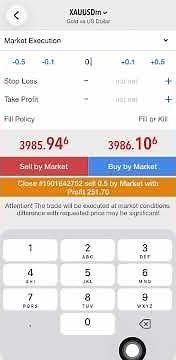 How To Take Partial Profits on MT5 and MT4