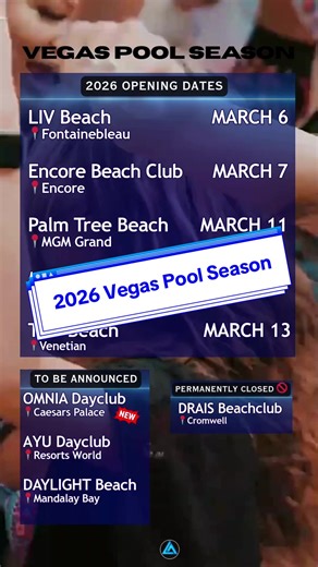 Vegas doesn’t do winter for long 😎💦 2026 Vegas Pool Season opening dates •LIV Beach — March 6 •Encore Beach Club — March 7 •Palm Tree Beach — March 11 •Marquee Dayclub — March 11 •TAO Beach — March 13 👀 TO BE ANNOUNCED • OMNIA Dayclub • AYU Dayclub • DAYLIGHT Beach Club 🚫 Permanently Closed • DRAIS Beachclub #vegaspoolparty #vegastiktok #vegasnightlife #poolparty #lasvegas