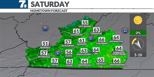 Cold front delivers chilly air for the weekend