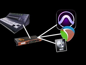 V-Control Setup with Digidesign Control24 | Pro Tools | Reaper | Windows 10