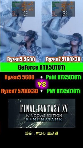 ファイナルファンタジー15 ベンチマーク その6 Ryzen5 5600 vs Ryzen7 5700X3D /w RTX5070Ti #geforce #radeon #ff15