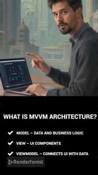 SOLID Principles vs MVVM Architecture Android Tutorials | AndroIndian