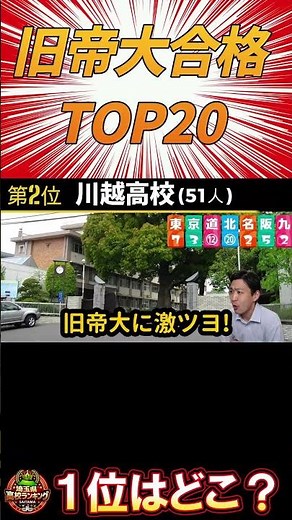[2026 Latest] Ranking of Former Imperial Universities: The 2nd Place Was Completely Unexpected [S...