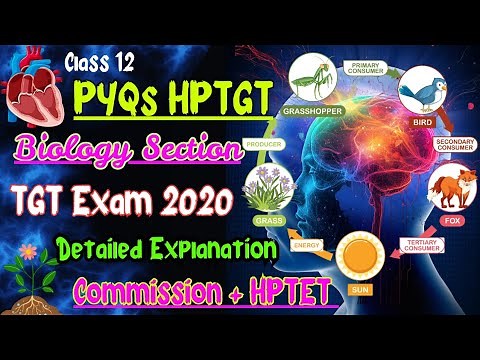 12. HPTGT Medical 2020 Biology section Solutions| #tgtcommission #hptetmedical