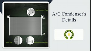 AUTOSAVER88 A/C Air Conditioning Condenser Compatible with 1995-2014 Chevrolet Silverado GMC Sierra 1500 2500 3500 Avalanche Suburban Avalanche1500 2500 3500 2002-2014 Cadillac Escalade Tahoe Yukon XL