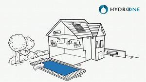 24K views · 31 reactions | Renovating and upgrading your home? Know us in 90 sec.! Check out how Hydro One range of products can help turning your house into a home sweet home... Visit our website for more info www.hydro1.com.my #WhoWeAre #WhatWeDo #HydroOne #Fiberpool #Solarwave #EcoHeater #MembraneFilter | Hydro One | Facebook