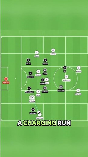 How Thomas TUCHEL USED Nico O’Reilly #footballtactics #football #mcfc #tuchel #premierleague