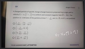 Q4A charged particle of specific charge (charge/mass) a is pro... | Filo