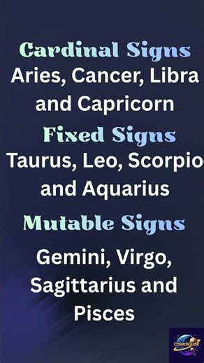 Types of signs in the Zodiac