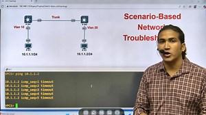 60K views · 979 reactions | Interview Questions For Network Engineer in 2025 VLAN & Native VLAN Issues | PM Networking | Facebook
