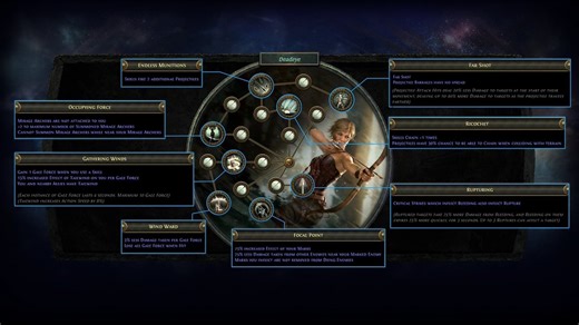 Best Deadeye Crucible League build for Path of Exile