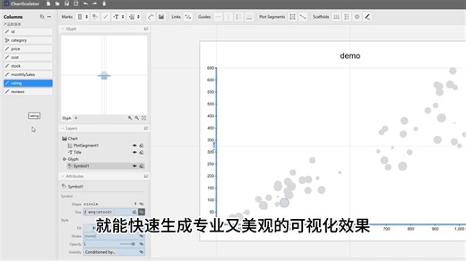 被这个可视化网站的图美哭了！——charticulator。