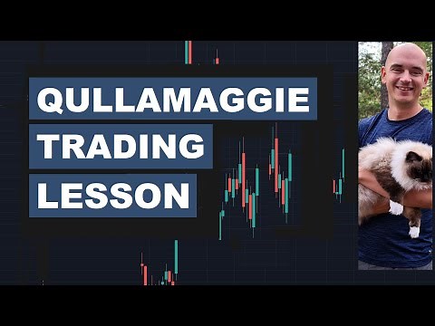 EP (Episodic Pivot) concepts and setups - Quallamaggie