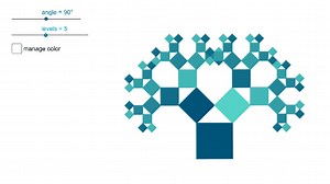 Pythagoras tree (fractal)