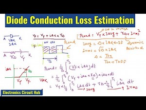 Diode Conduction Loss Estimation: How to Calculate and Minimize Power Loss