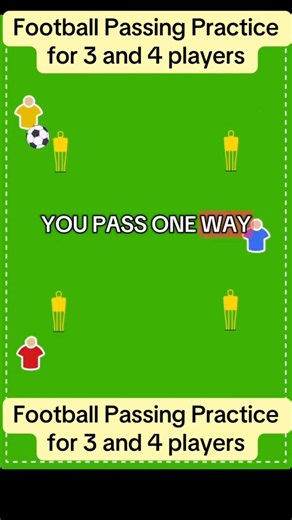 Football passing warm-up. Simple practice but Huge habits! #footballdrills #footballtraining