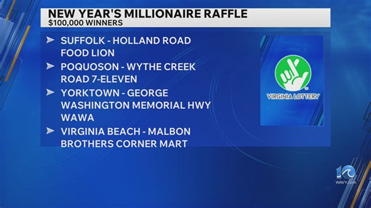 Virginia Lottery's New Year's Millionaire Raffle
