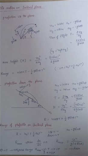 projectile Motion on inclined plane