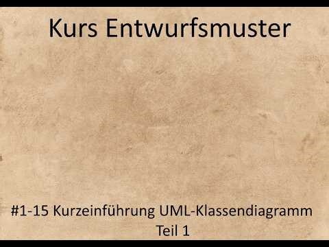 Kurs Entwurfsmuster - Kurseinheit 1 Einführung - Video 15 - Kurzeinführung UML-Klassendiagramm 1