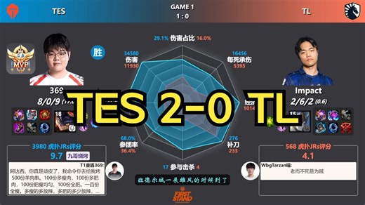 TES 2-0 TL 赛后数据雷达图 虎扑现状 | 全球先锋赛