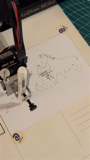 sharon ଘ(੭*ˊᵕˋ)੭ | i’m teaching an ascii art workshop on feb 7 at the amazing @grayareaorg in san francisco