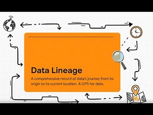 Data Lineage : Healthy Data for AI Models #ai #education #data #cleandata