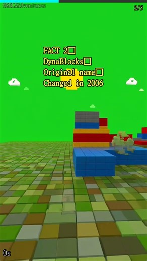 5 Roblox Legends You Probably Never Knew 👑