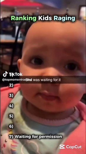 Ranking Kids Raging: Hilarious Reactions and Memes